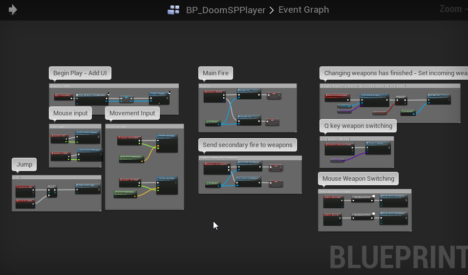 Protected: Doom Code Example UE4 Project